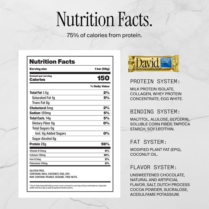 David High Protein Bars, Sugar Free, 28g Protein, 12 Ct, Cookie Dough