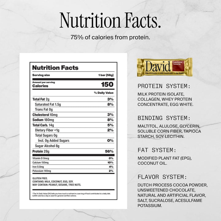 David Fudge Brownie Protein Bars, 28g Protein, Sugar Free, 12 Ct