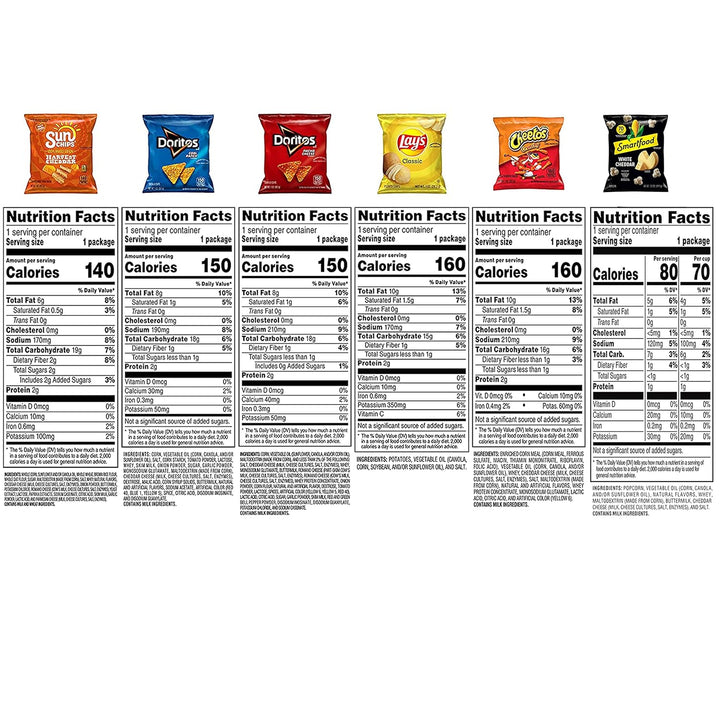 Enjoy 36 single-serve snacks with the Frito Lay Classic Mix Variety Pack, featuring Smartfood White Cheddar Popcorn, Cheetos Crunchy, SunChips Harvest Cheddar, Lay’s Classic, Doritos Nacho Cheese, and Doritos Cool Ranch. Perfect for school lunches, after-school snacks, office breaks, or parties.