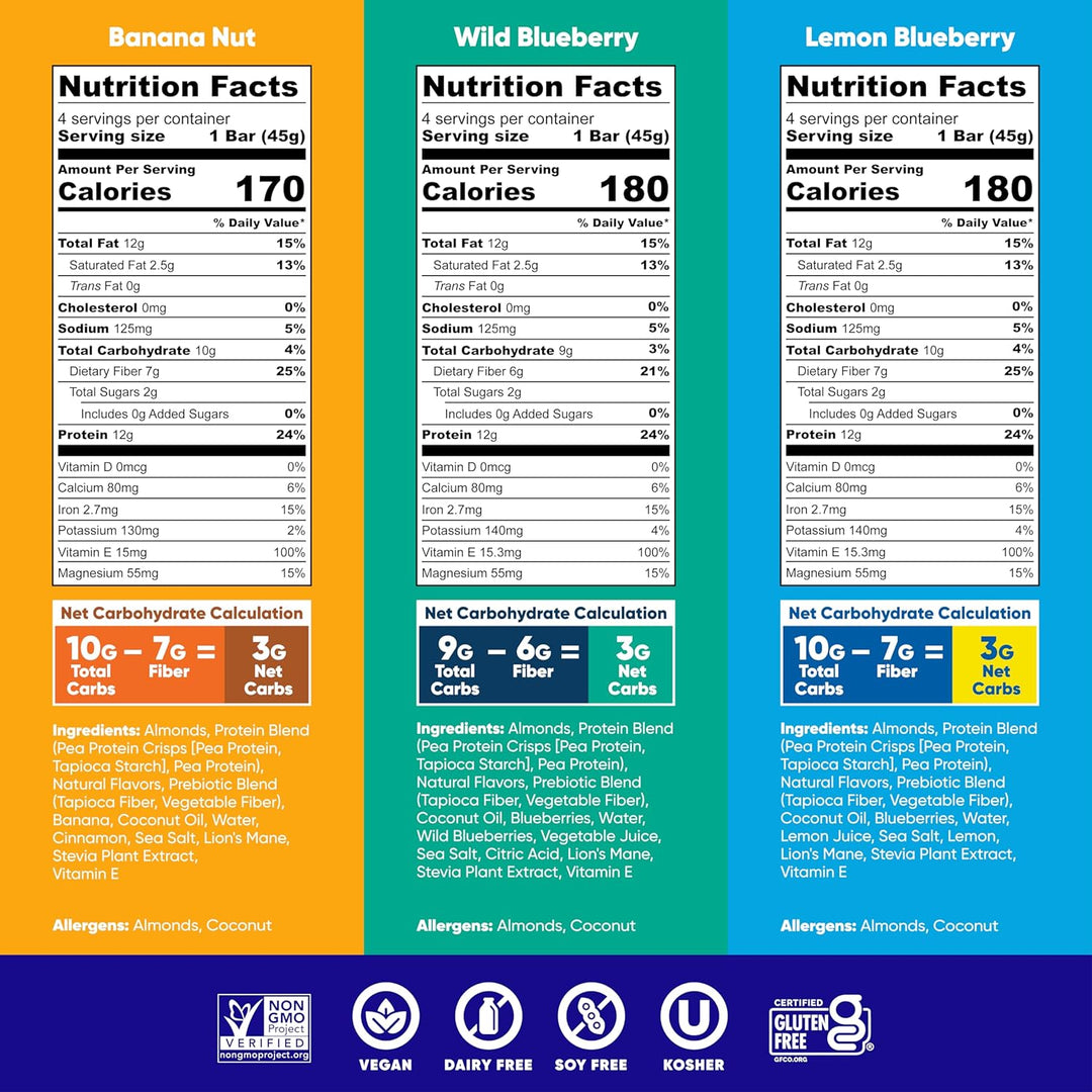 IQBAR Brain and Body Plant Protein Bars - Fruit Lovers Variety - 12-Count Low Carb - Gluten Free, High Fiber, Vegan Snacks - Low Sugar Meal Replacement