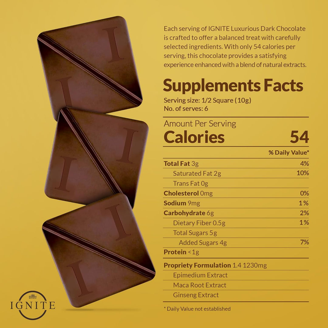 Ignite Dark Chocolate – 60% Cocoa Bars for Couples & Gifting