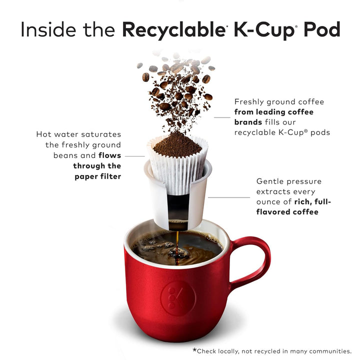 McCafe Medium Roast Coffee K-Cup Pods, 84-Count, Premium Brew