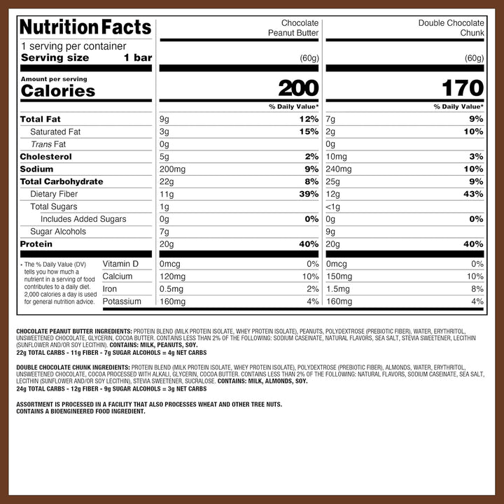Satisfy chocolate cravings and fuel your day with the Quest Chocolate Lovers Variety Pack. Each gluten-free, keto-friendly protein bar delivers 20–21g of high-quality protein, only 4g net carbs, and 0–1g sugar. Enjoy a mix of rich chocolate flavors while supporting muscle recovery, weight management, and low-carb lifestyles. Perfect for on-the-go snacking or post-workout fuel.