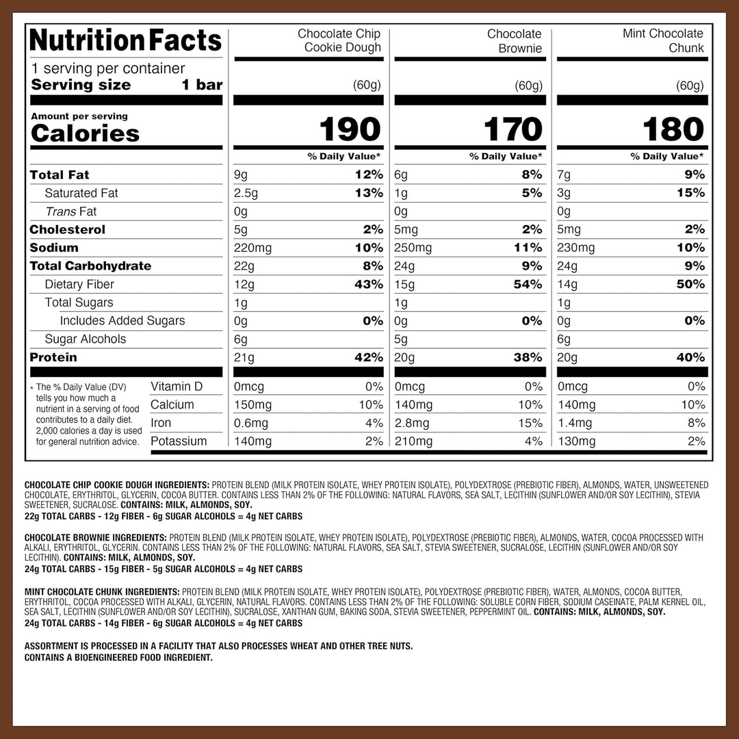 Satisfy chocolate cravings and fuel your day with the Quest Chocolate Lovers Variety Pack. Each gluten-free, keto-friendly protein bar delivers 20–21g of high-quality protein, only 4g net carbs, and 0–1g sugar. Enjoy a mix of rich chocolate flavors while supporting muscle recovery, weight management, and low-carb lifestyles. Perfect for on-the-go snacking or post-workout fuel.