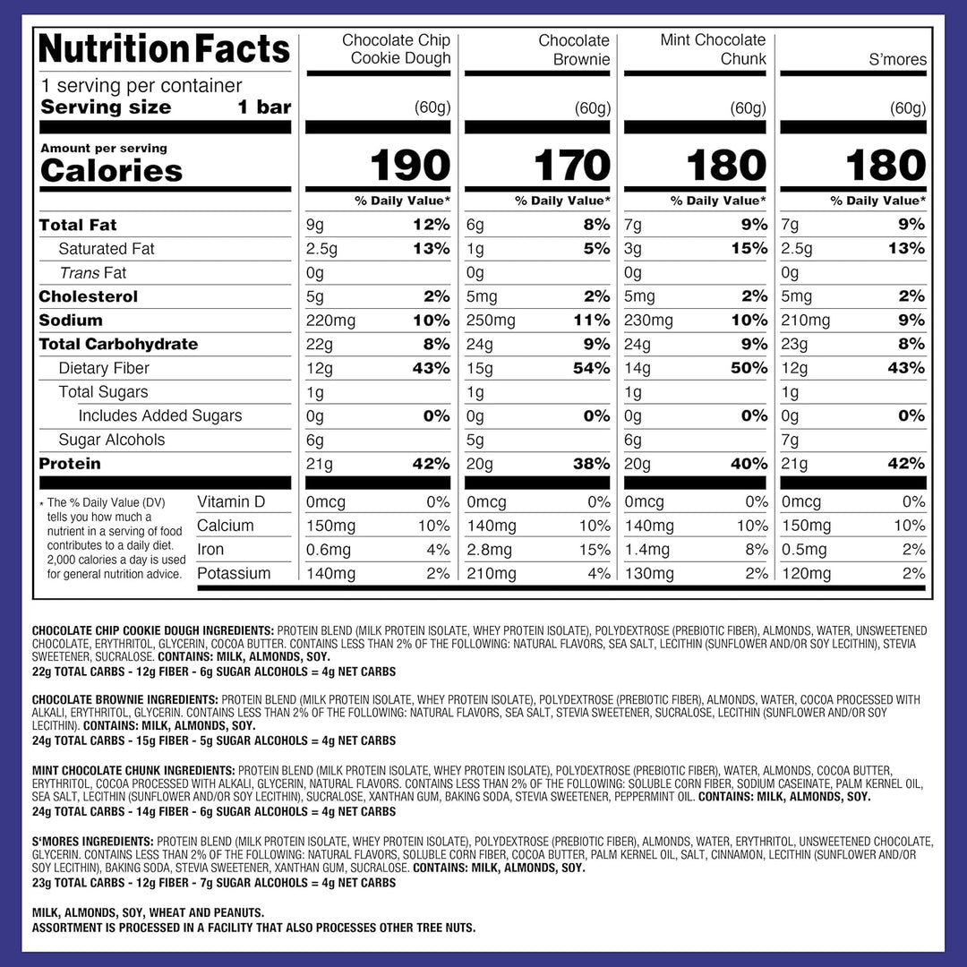 Enjoy every flavor with the Quest Nutrition Ultimate Variety Pack Protein Bars—a perfect mix of the brand’s most-loved classics. Each bar delivers 20–21g of complete dairy-based protein with all 9 essential amino acids to support muscle recovery and energy. With just 4–5g net carbs and 0–2g sugar, these keto-friendly, gluten-free protein bars provide a high-protein, low-carb snack you can enjoy anytime. Ideal for post-workout fuel, healthy on-the-go snacks, or guilt-free treats, this protein bar variety pac