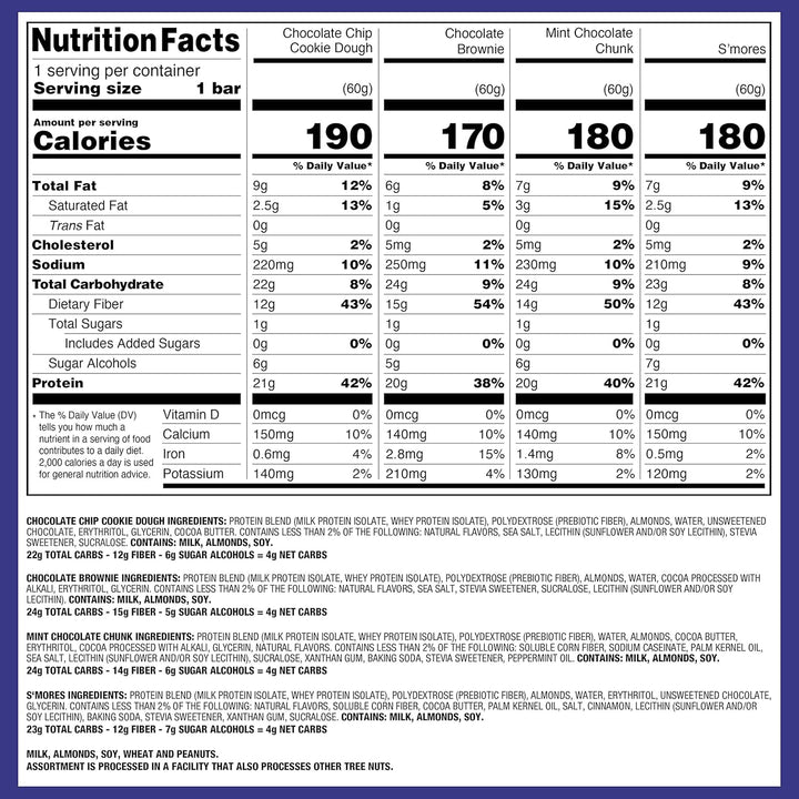 Enjoy every flavor with the Quest Nutrition Ultimate Variety Pack Protein Bars—a perfect mix of the brand’s most-loved classics. Each bar delivers 20–21g of complete dairy-based protein with all 9 essential amino acids to support muscle recovery and energy. With just 4–5g net carbs and 0–2g sugar, these keto-friendly, gluten-free protein bars provide a high-protein, low-carb snack you can enjoy anytime. Ideal for post-workout fuel, healthy on-the-go snacks, or guilt-free treats, this protein bar variety pac