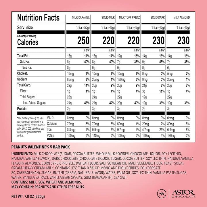 Snoopy Chocolate Variety Gift Box, 5 Gourmet Belgian Chocolate Bars, 1.5oz Each. Valentine Gifts