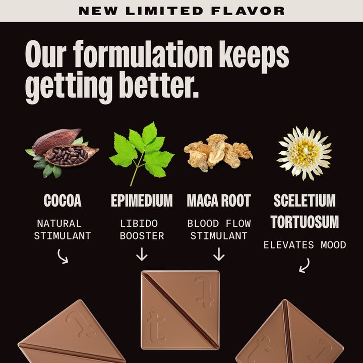Tabs Not Milk Mood Chocolate – Vegan Oat Milk Bar for Couples sex chocolate