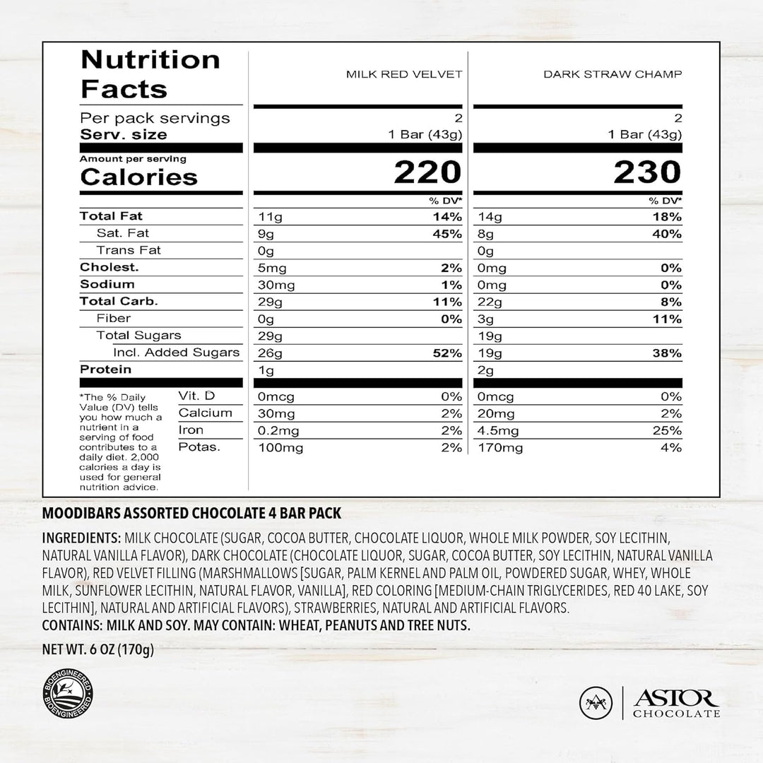 Valentines Candy Chocolate Bar By MoodiBars Valentine’s Day 2025 Gift Box l Milk, Red Velvet and Dark Chocolate Strawberry Bubbly | Love For Her Assorted Belgian Mood Gift Set | Individually Wrapped Gourmet Candy Faces | Fun Adult Basket 4 Packs of Chocolates