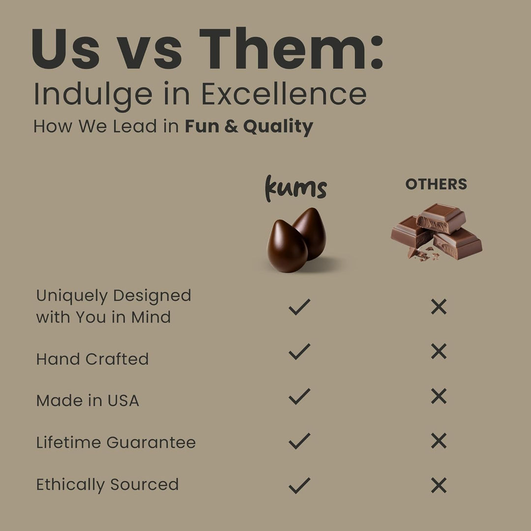 Elegant chocolate gift for anniversary or Valentine’s Day