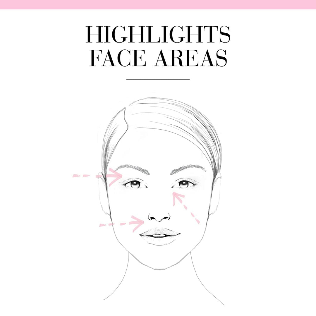 Brightening concealer for under eyes and face