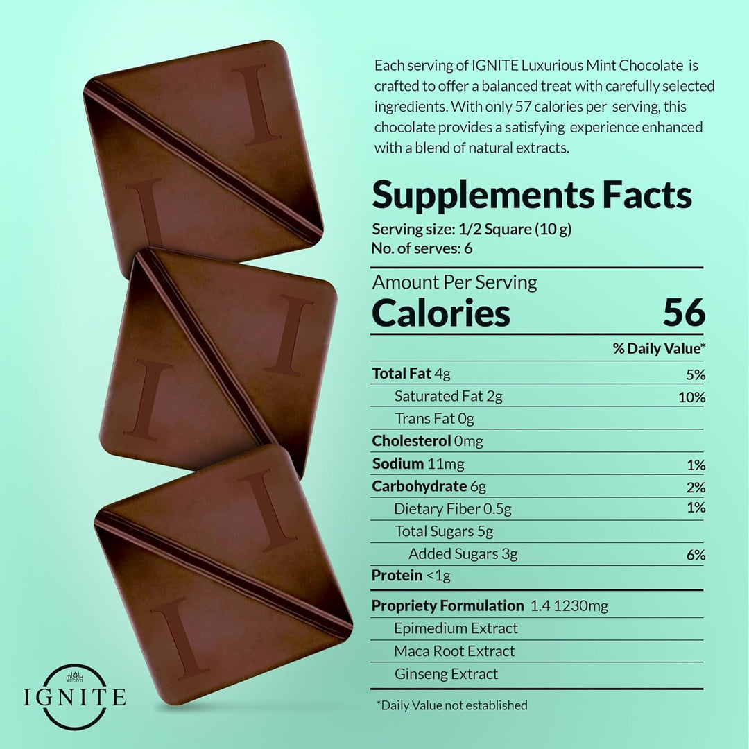 Premium dark mint chocolate crafted for shared moments