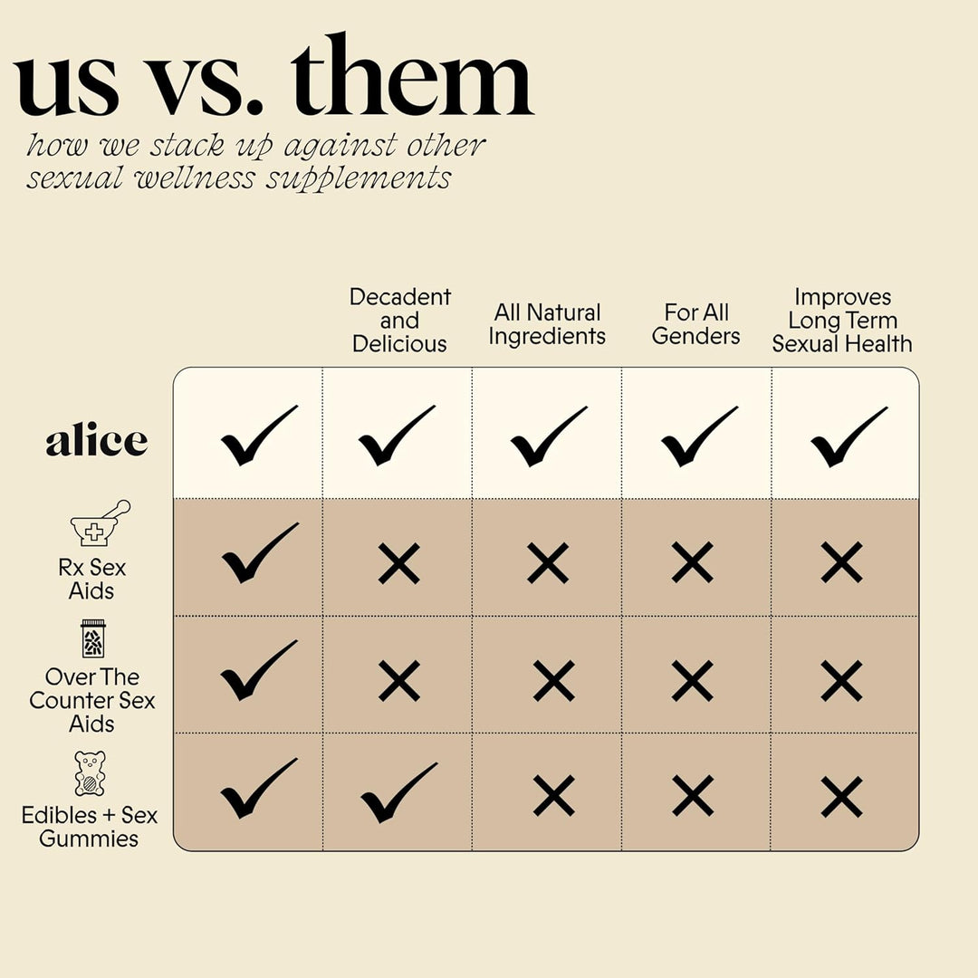 Organic nootropic chocolate with maca and cinnamon blend