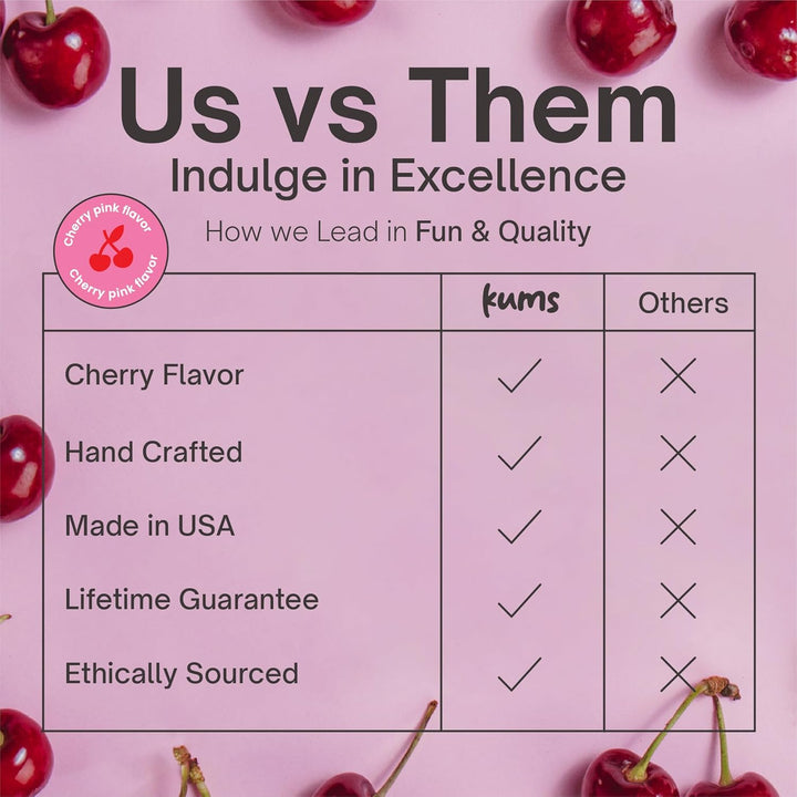 Premium pink cherry and rose chocolate for men and women